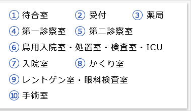 1F案内図2